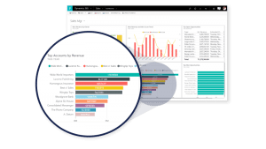 Microsoft Dynamics